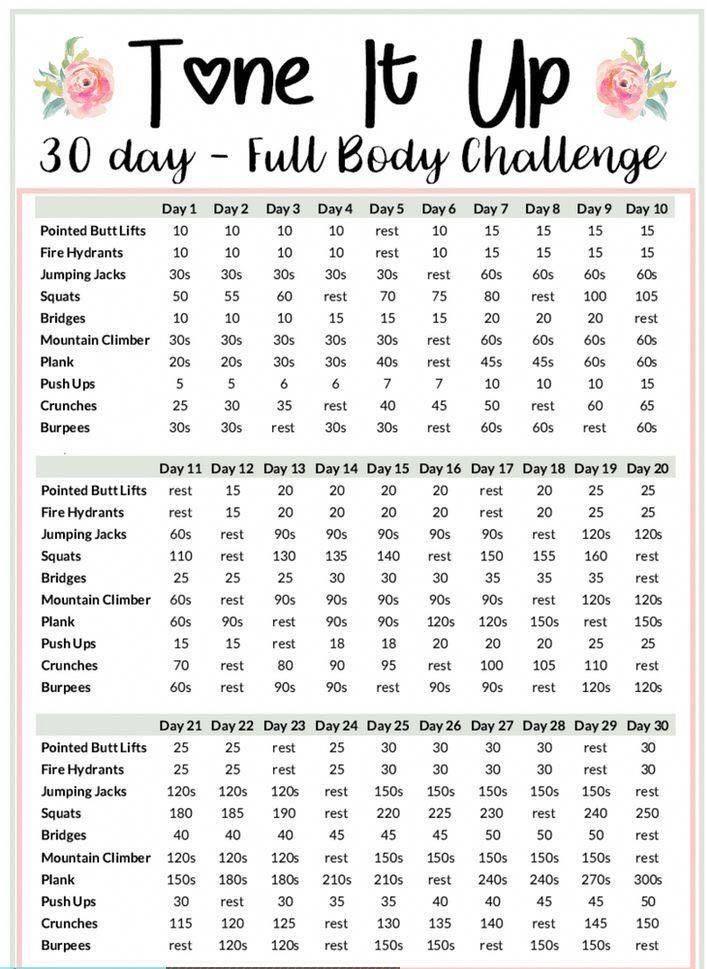 30 napos kihívás