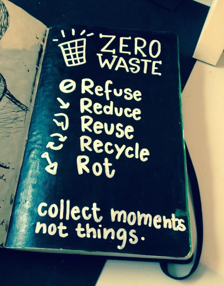 Környezetbarát zero-waste szabályok